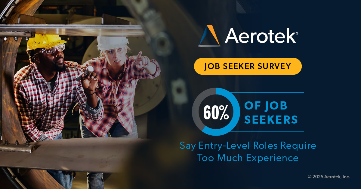 This graphic supporting Aerotek's Q3 2025 Job Seeker Survey reads: 60% of job seekers say entry-level roles require too much experience