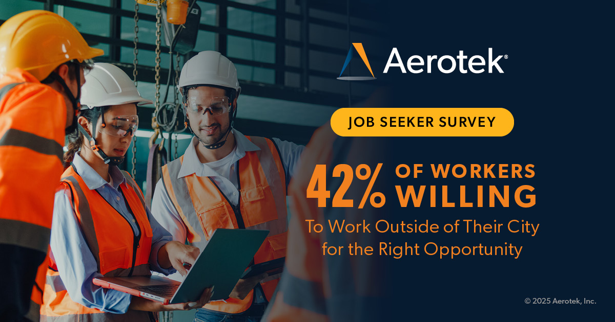 This graphic supporting Aerotek's Q3 2025 Job Seeker Survey reads: 42% of Workers Willing To Work Outside of Their City for the Right Opportunity